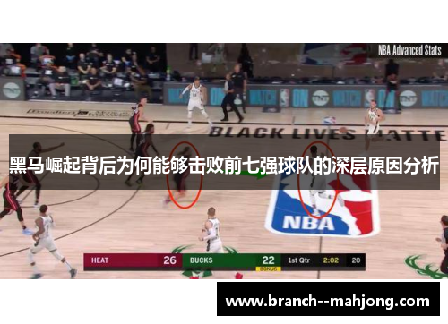 黑马崛起背后为何能够击败前七强球队的深层原因分析