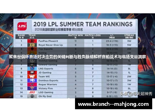 聚焦世俱杯赛场对决走势的关键判断与胜负脉络解析赛前战术与临场变量洞察